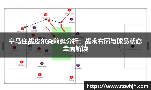 皇马迎战皮尔森前瞻分析：战术布局与球员状态全面解读